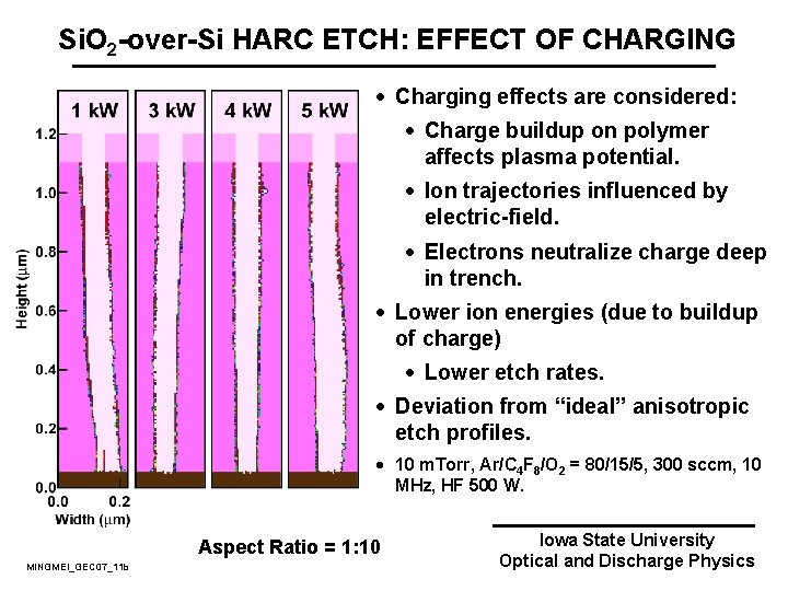 Si. O 2 -over-Si HARC ETCH: EFFECT OF CHARGING · Charging effects are considered: