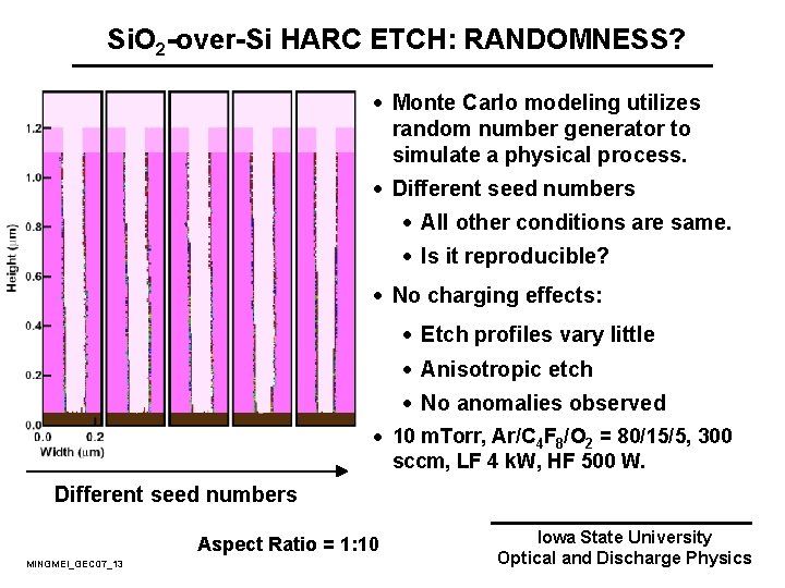 Si. O 2 -over-Si HARC ETCH: RANDOMNESS? · Monte Carlo modeling utilizes random number