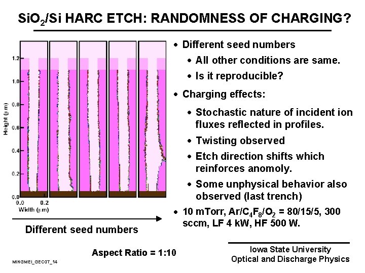 Si. O 2/Si HARC ETCH: RANDOMNESS OF CHARGING? · Different seed numbers · All