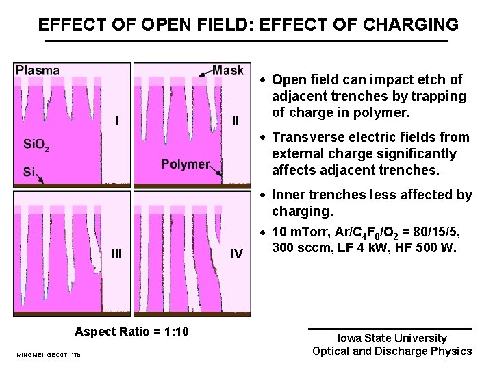 EFFECT OF OPEN FIELD: EFFECT OF CHARGING I II · Open field can impact