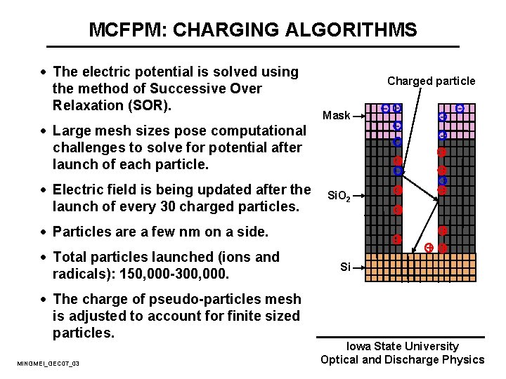 MCFPM: CHARGING ALGORITHMS · The electric potential is solved using the method of Successive