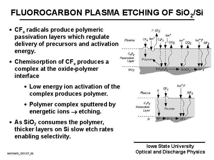 FLUOROCARBON PLASMA ETCHING OF Si. O 2/Si · CFx radicals produce polymeric passivation layers