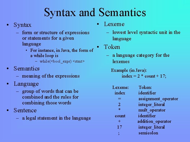 Syntax and Semantics • Lexeme • Syntax – form or structure of expressions or