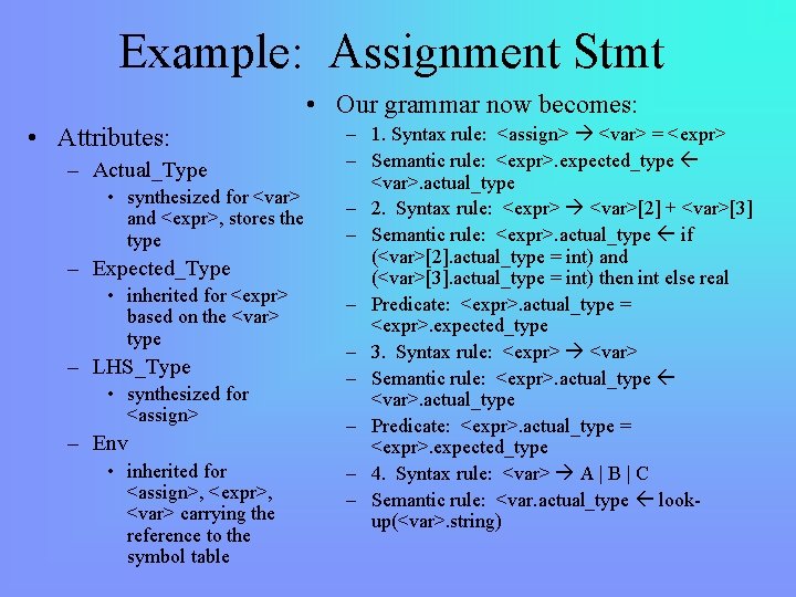 Example: Assignment Stmt • Our grammar now becomes: • Attributes: – Actual_Type • synthesized