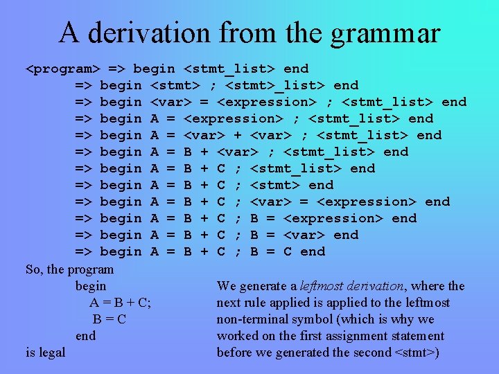 A derivation from the grammar <program> => begin <stmt_list> end => begin <stmt> ;
