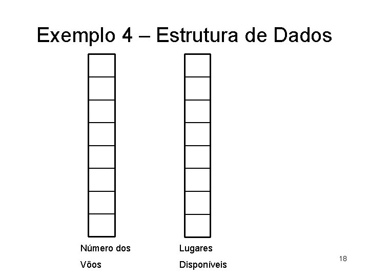 Exemplo 4 – Estrutura de Dados Número dos Lugares Vôos Disponíveis 18 Exemplo 4 – Estrutura de Dados Número dos Lugares Vôos Disponíveis 18