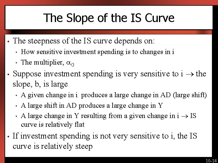 The Slope of the IS Curve • The steepness of the IS curve depends