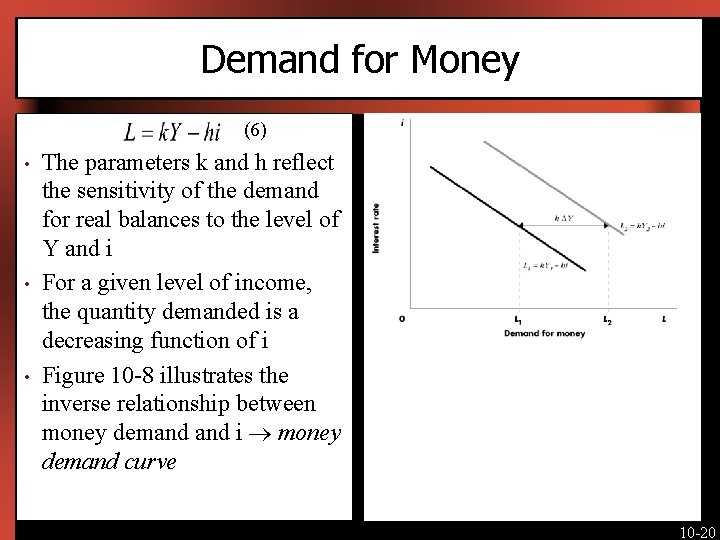 Demand for Money (6) • • • [Insert Figure 10 -8 here] The parameters