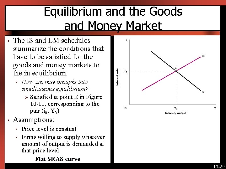Equilibrium and the Goods and Money Market • The IS and LM schedules summarize