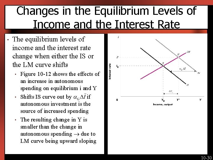 Changes in the Equilibrium Levels of Income and the Interest Rate • The equilibrium