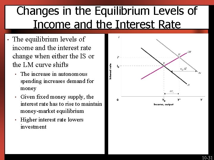 Changes in the Equilibrium Levels of Income and the Interest Rate • The equilibrium