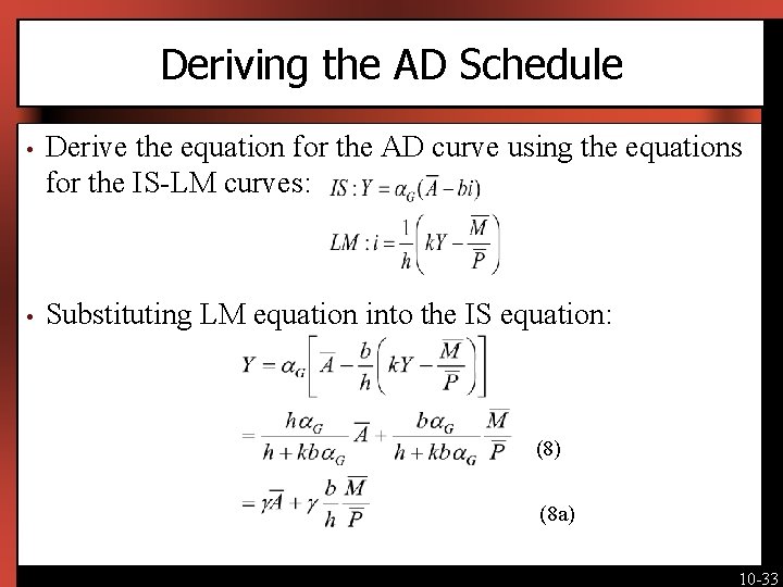 Deriving the AD Schedule • Derive the equation for the AD curve using the