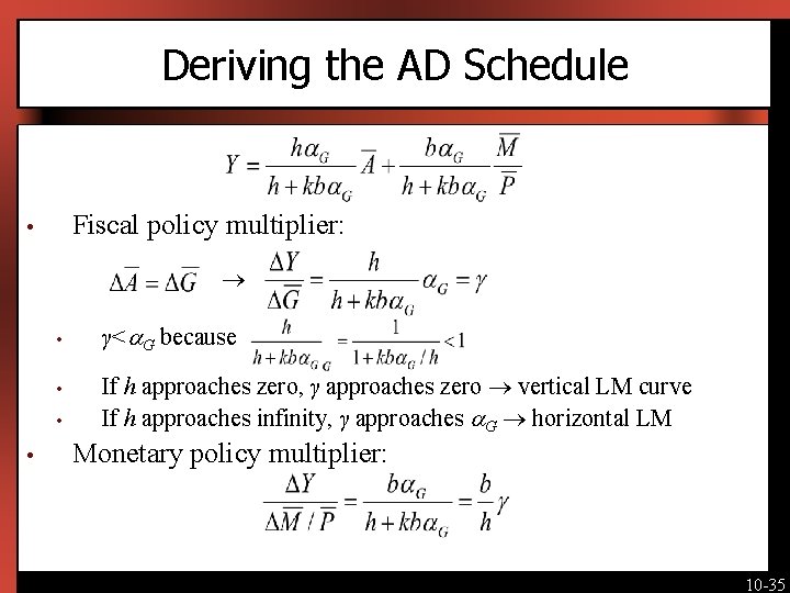 Deriving the AD Schedule Fiscal policy multiplier: • • • γ< G because If