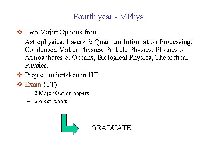 Fourth year - MPhys v Two Major Options from: Astrophysics; Lasers & Quantum Information