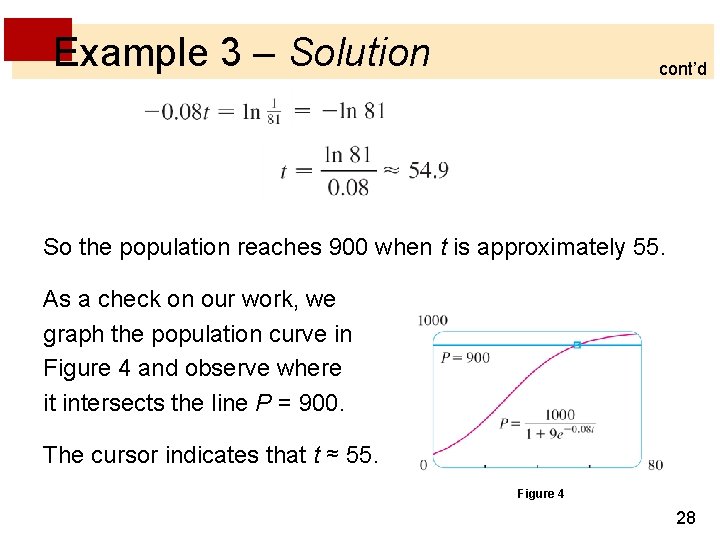 Example 3 – Solution cont’d So the population reaches 900 when t is approximately