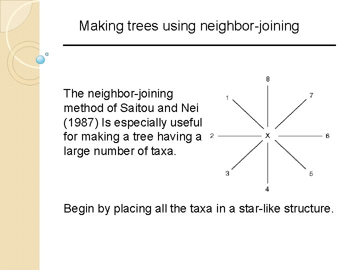 Making trees using neighbor-joining The neighbor-joining method of Saitou and Nei (1987) Is especially
