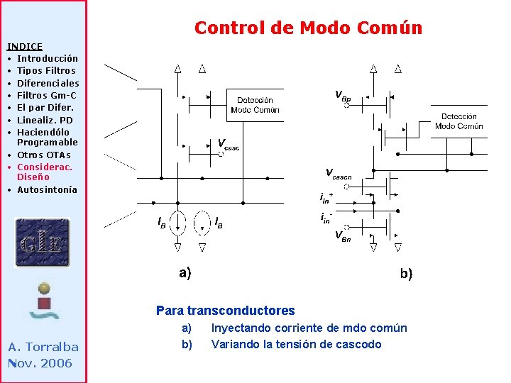 Control de Modo Común INDICE • Introducción • Tipos Filtros • Diferenciales • Filtros