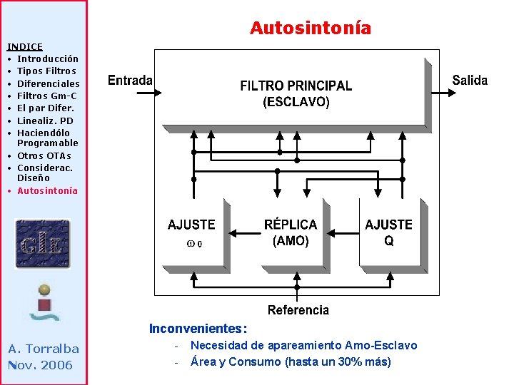 Autosintonía INDICE • Introducción • Tipos Filtros • Diferenciales • Filtros Gm-C • El