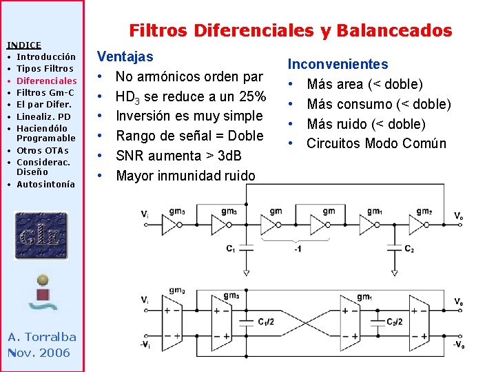 INDICE • Introducción • Tipos Filtros • Diferenciales • Filtros Gm-C • El par