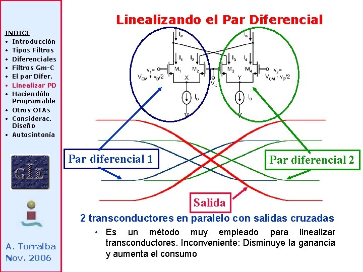 Linealizando el Par Diferencial INDICE • Introducción • Tipos Filtros • Diferenciales • Filtros