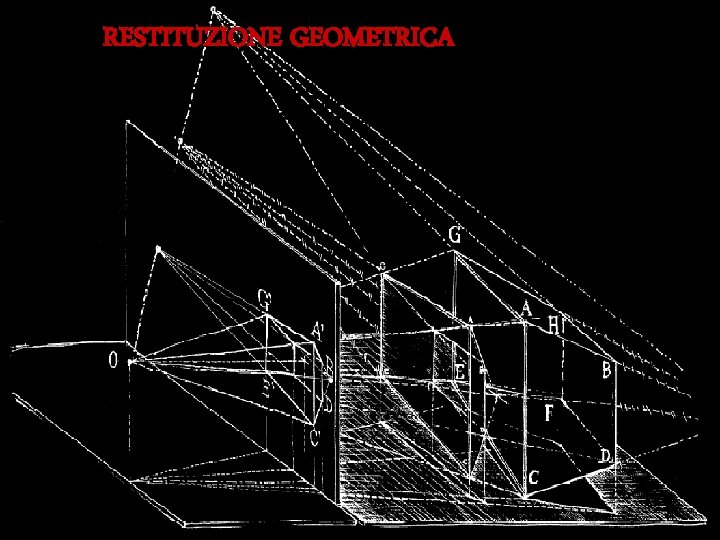 RESTITUZIONE GEOMETRICA 