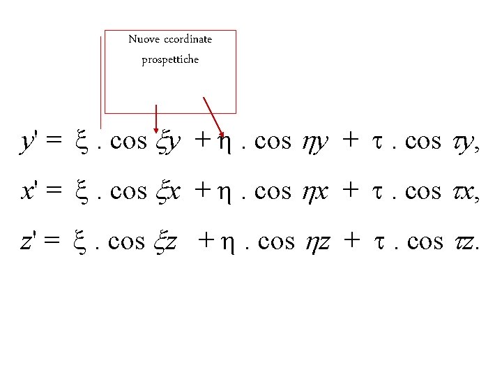 Nuove ccordinate prospettiche y' = . cos y + . cos y, x' =