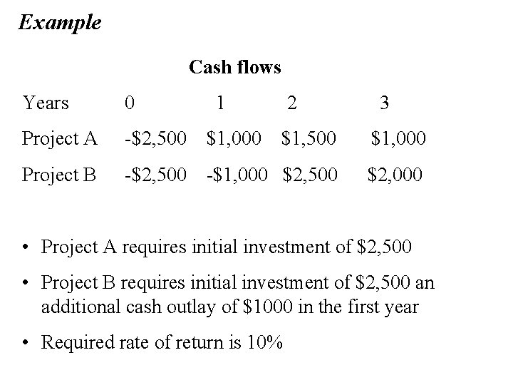 Example Cash flows Years 0 1 2 3 Project A -$2, 500 $1, 000