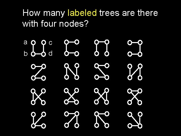 How many labeled trees are there with four nodes? a c b d 