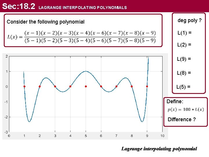 Sec: 18. 2 LAGRANGE INTERPOLATING POLYNOMIALS Consider the following polynomial deg poly ? L(1)