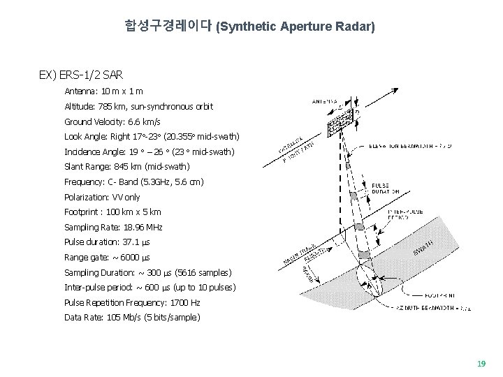 합성구경레이다 (Synthetic Aperture Radar) EX) ERS-1/2 SAR Antenna: 10 m x 1 m Altitude: