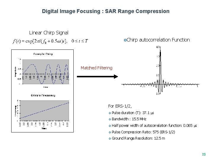 Digital Image Focusing : SAR Range Compression Linear Chirp Signal £Chirp autocorrelation Function Matched