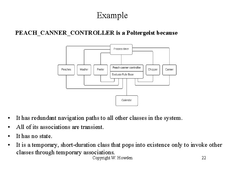 Example PEACH_CANNER_CONTROLLER is a Poltergeist because • • It has redundant navigation paths to