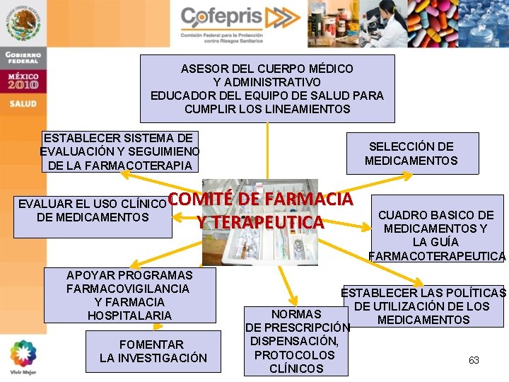 ASESOR DEL CUERPO MÉDICO Y ADMINISTRATIVO EDUCADOR DEL EQUIPO DE SALUD PARA CUMPLIR LOS ASESOR DEL CUERPO MÉDICO Y ADMINISTRATIVO EDUCADOR DEL EQUIPO DE SALUD PARA CUMPLIR LOS