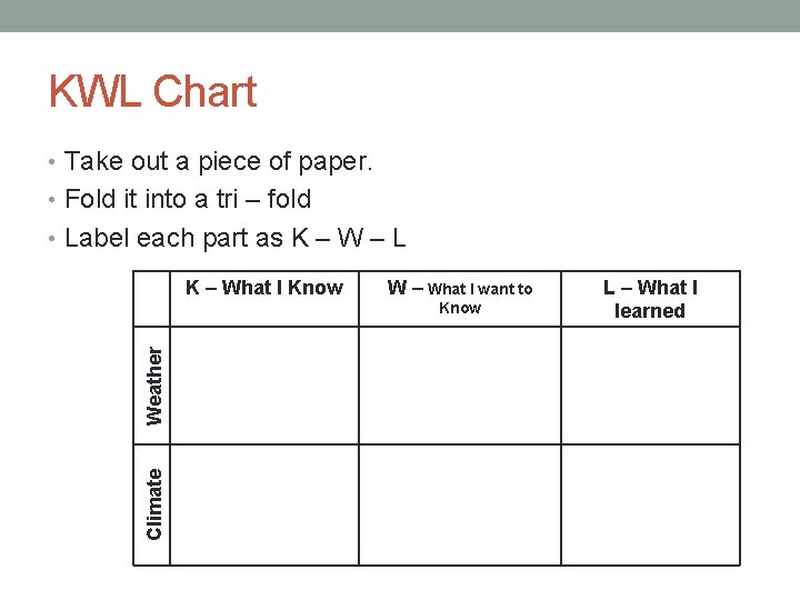 KWL Chart • Take out a piece of paper. • Fold it into a