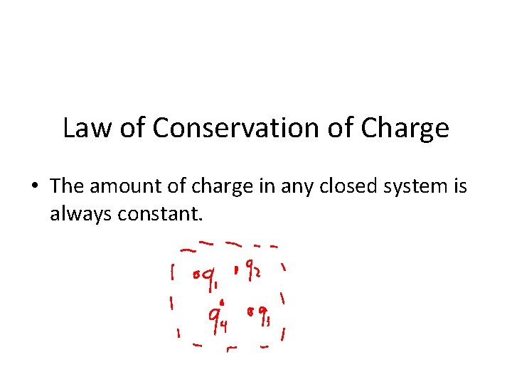 Law of Conservation of Charge • The amount of charge in any closed system