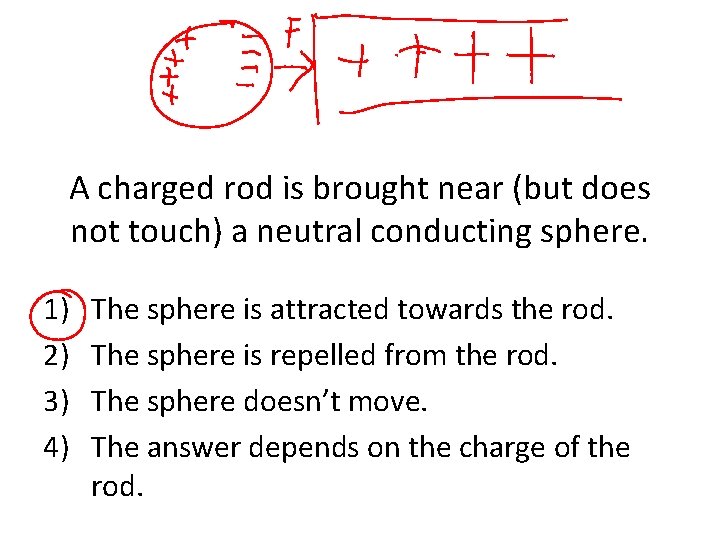 A charged rod is brought near (but does not touch) a neutral conducting sphere.