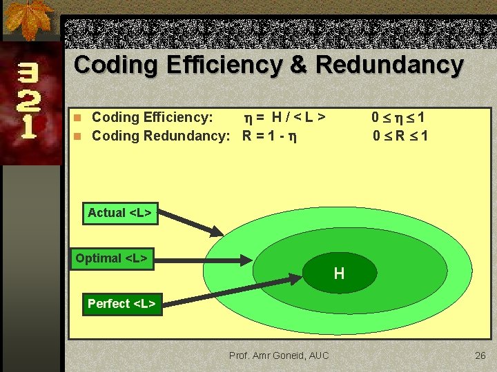 Coding Efficiency & Redundancy = H/<L> n Coding Redundancy: R = 1 - 0 Coding Efficiency & Redundancy = H/<L> n Coding Redundancy: R = 1 - 0
