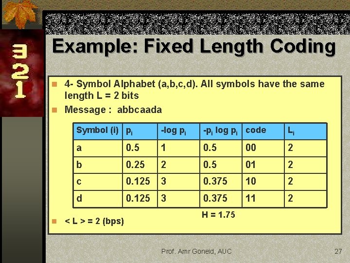 Example: Fixed Length Coding n 4 - Symbol Alphabet (a, b, c, d). All Example: Fixed Length Coding n 4 - Symbol Alphabet (a, b, c, d). All