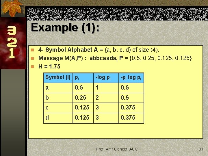 Example (1): n 4 - Symbol Alphabet A = {a, b, c, d} of Example (1): n 4 - Symbol Alphabet A = {a, b, c, d} of