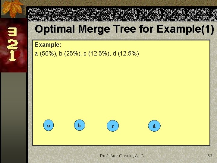 Optimal Merge Tree for Example(1) Example: a (50%), b (25%), c (12. 5%), d Optimal Merge Tree for Example(1) Example: a (50%), b (25%), c (12. 5%), d
