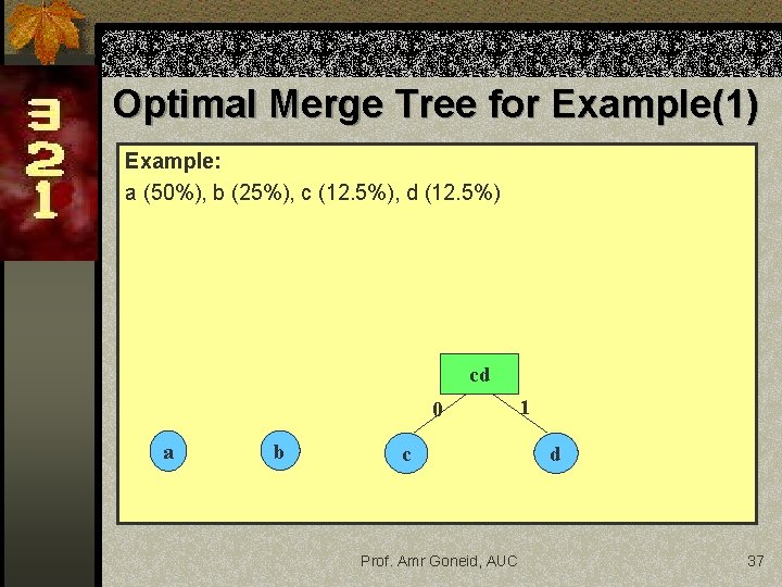 Optimal Merge Tree for Example(1) Example: a (50%), b (25%), c (12. 5%), d Optimal Merge Tree for Example(1) Example: a (50%), b (25%), c (12. 5%), d