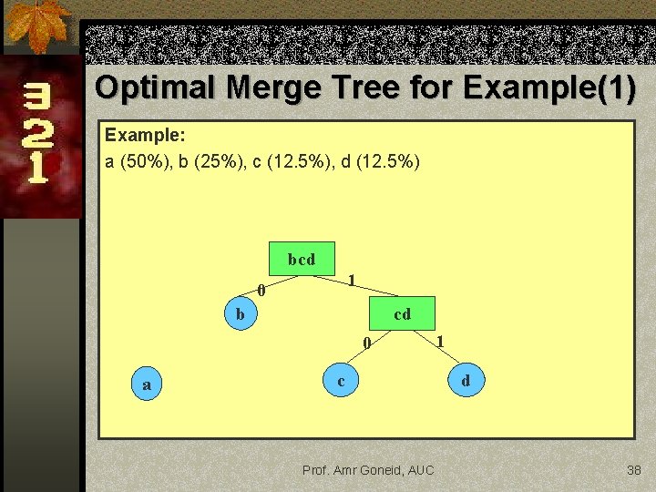 Optimal Merge Tree for Example(1) Example: a (50%), b (25%), c (12. 5%), d Optimal Merge Tree for Example(1) Example: a (50%), b (25%), c (12. 5%), d