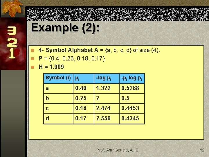 Example (2): n 4 - Symbol Alphabet A = {a, b, c, d} of Example (2): n 4 - Symbol Alphabet A = {a, b, c, d} of