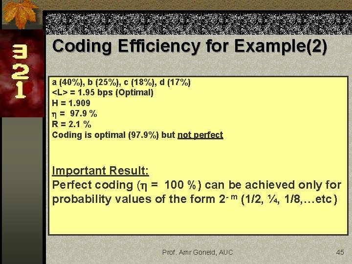 Coding Efficiency for Example(2) a (40%), b (25%), c (18%), d (17%) <L> = Coding Efficiency for Example(2) a (40%), b (25%), c (18%), d (17%) <L> =