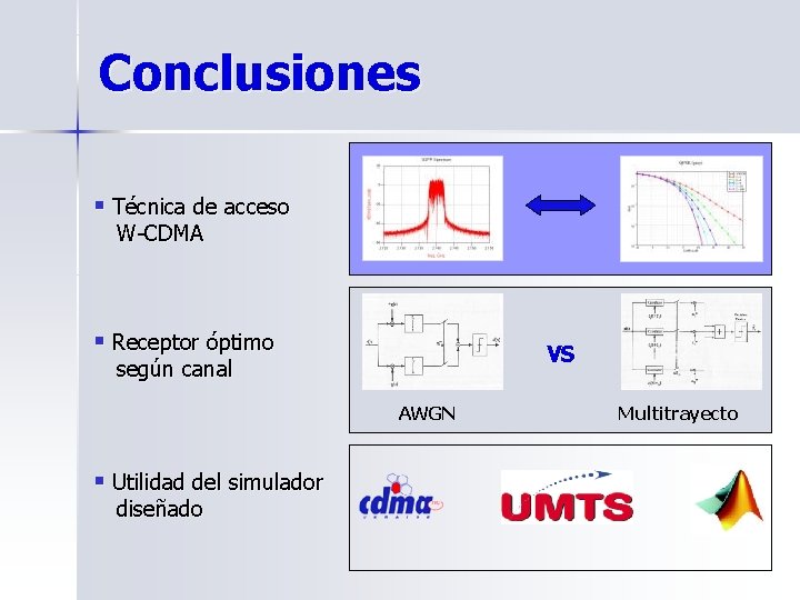 Conclusiones § Técnica de acceso W-CDMA § Receptor óptimo VS según canal AWGN §