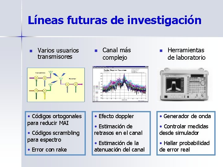 Líneas futuras de investigación n Varios usuarios transmisores • Códigos ortogonales para reducir MAI