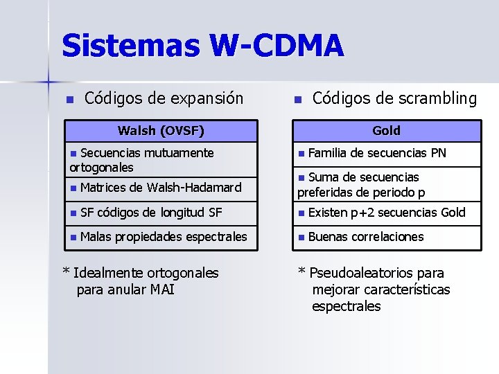 Sistemas W-CDMA n Códigos de expansión n Walsh (OVSF) Secuencias mutuamente ortogonales n Códigos