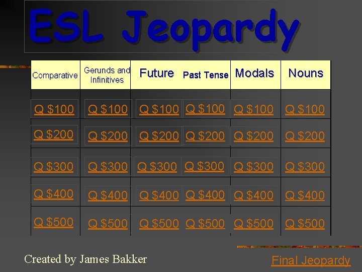 ESL Jeopardy Comparative Gerunds and Infinitives Future Past Tense Modals Nouns Q $100 Q