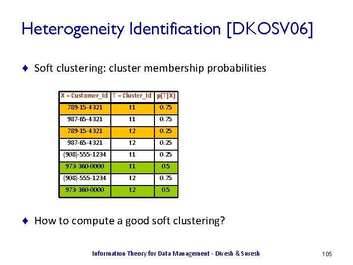 Heterogeneity Identification [DKOSV 06] ¨ Soft clustering: cluster membership probabilities X = Customer_Id T