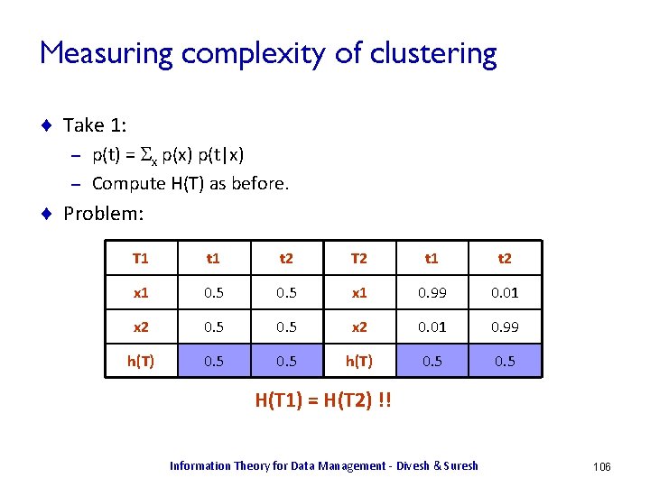 Measuring complexity of clustering ¨ Take 1: p(t) = Sx p(x) p(t|x) – Compute